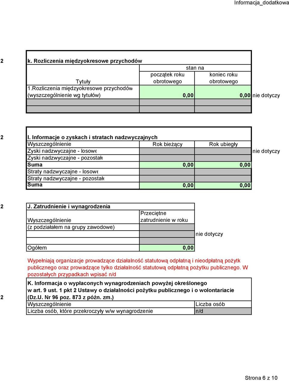 nadzwyczajne - pozostałe Suma J.