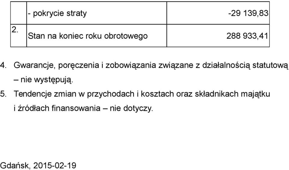 Gwarancje, poręczenia i zobowiązania związane z działalnością statutową