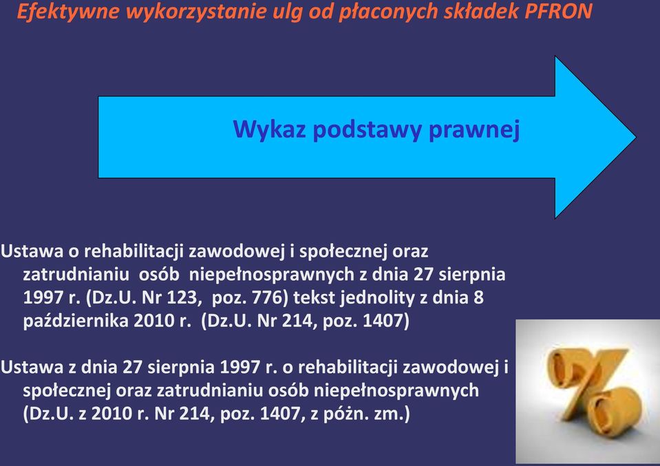 776) tekst jednolity z dnia 8 października 2010 r. (Dz.U. Nr 214, poz.