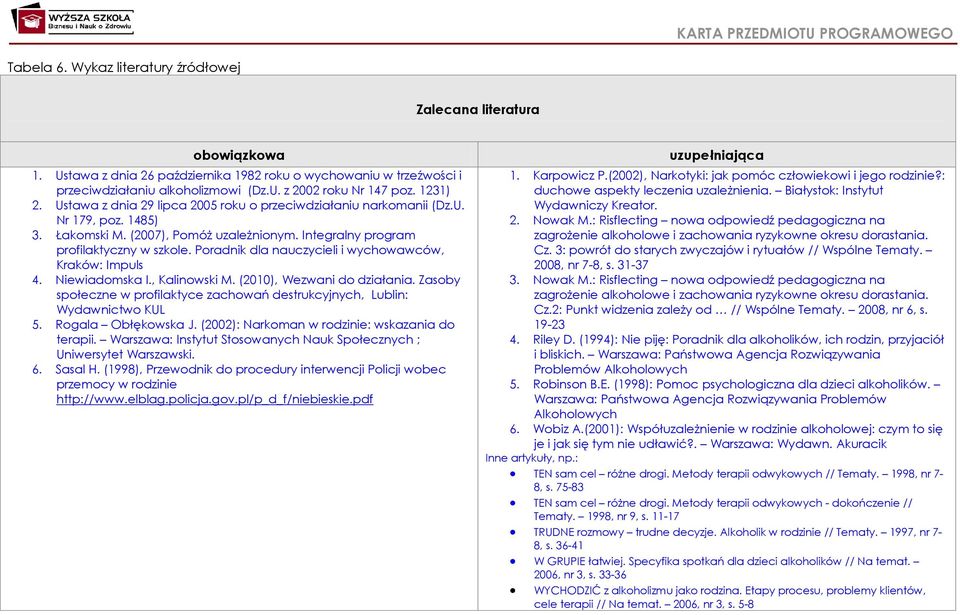 Poradnik dla nauczycieli i wychowawców, Kraków: Impuls 4. Niewiadomska I., Kalinowski M. (2010), Wezwani do działania.