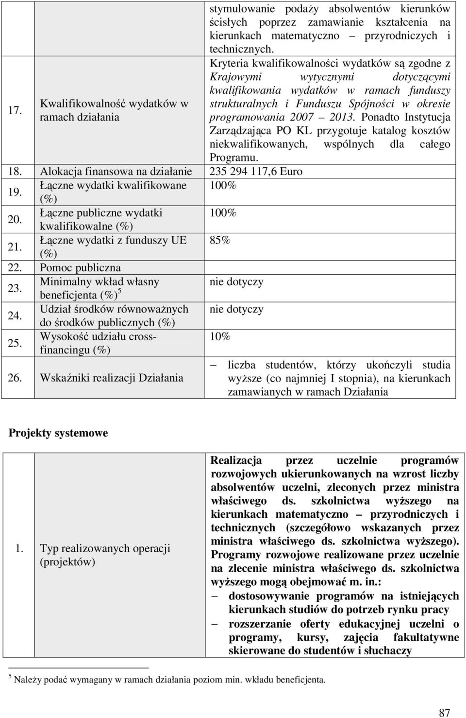 Wskaźniki realizacji Działania stymulowanie podaŝy absolwentów kierunków ścisłych poprzez zamawianie kształcenia na kierunkach matematyczno przyrodniczych i technicznych.