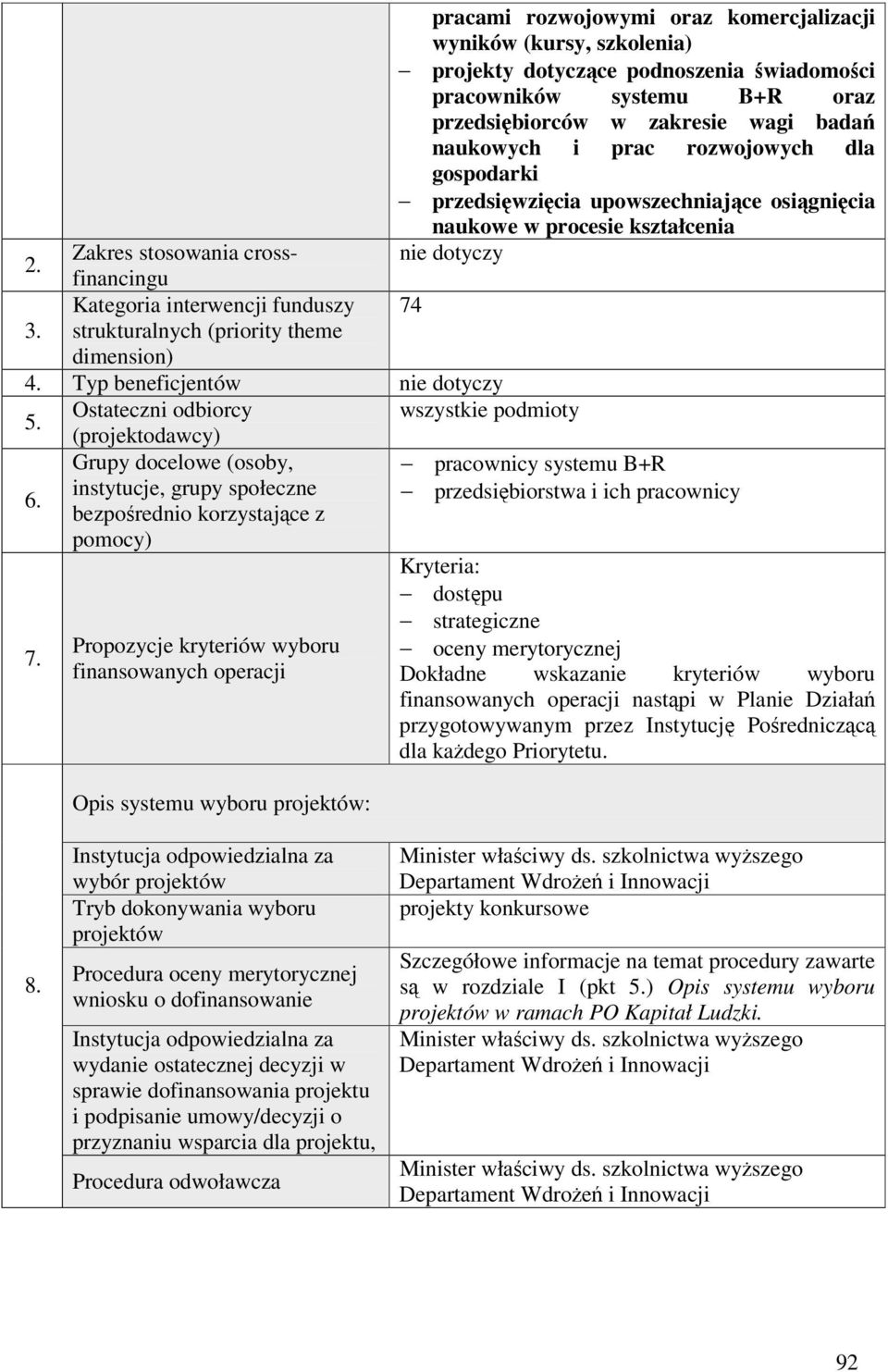 strukturalnych (priority theme dimension) 4. Typ beneficjentów 5. Ostateczni odbiorcy wszystkie podmioty (projektodawcy) 6.