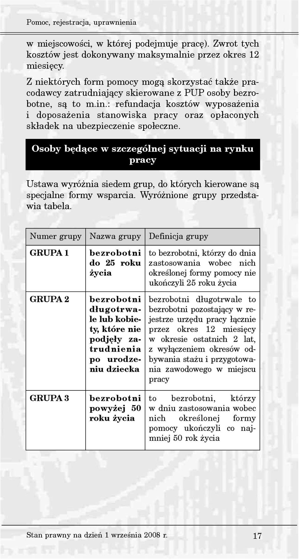 : refundacja kosztów wyposa enia i doposa enia stanowiska pracy oraz op³aconych sk³adek na ubezpieczenie spo³eczne.