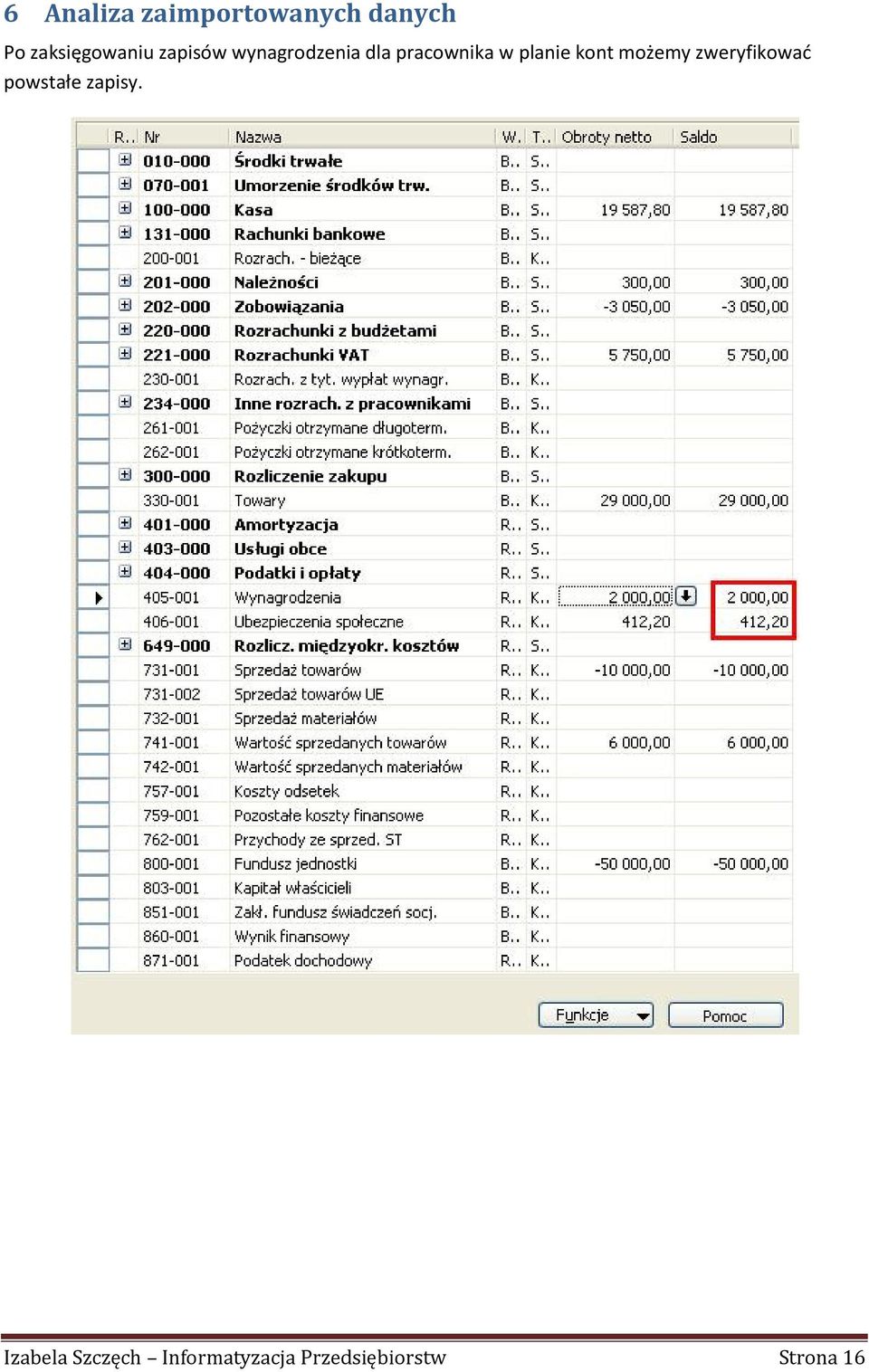 dla pracownika w planie kont możemy