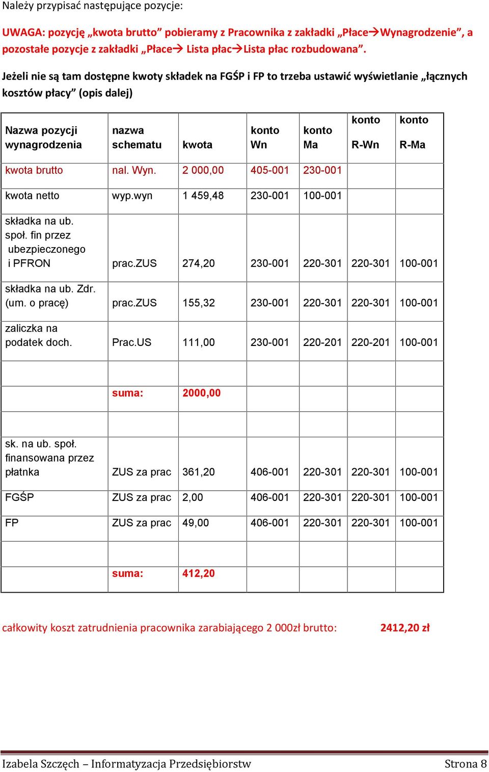 kwota konto Wn konto Ma nal. Wyn. 2 000,00 405-001 230-001 kwota netto wyp.wyn 1 459,48 230-001 100-001 składka na ub. społ. fin przez ubezpieczonego i PFRON prac.