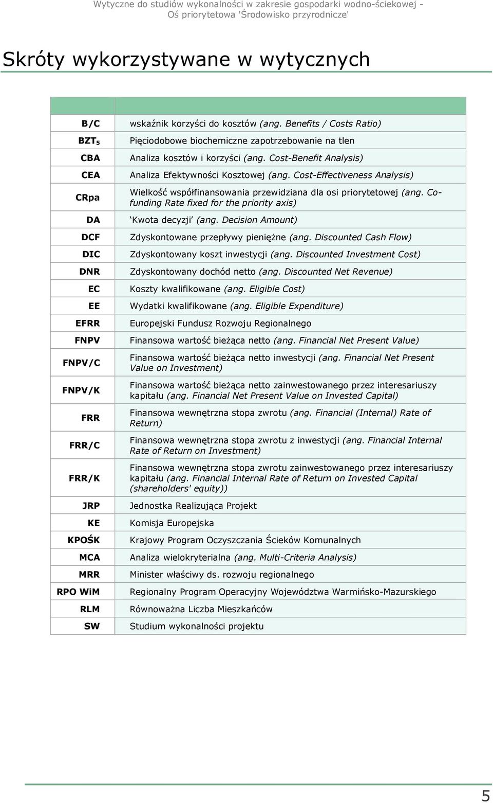 Cost-Effectiveness Analysis) Wielkość współfinansowania przewidziana dla osi priorytetowej (ang. Cofunding Rate fixed for the priority axis) Kwota decyzji (ang.