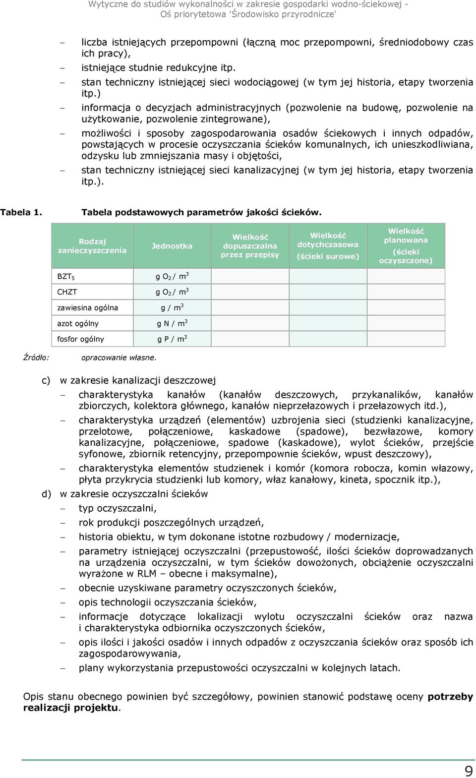 ) informacja o decyzjach administracyjnych (pozwolenie na budowę, pozwolenie na uŝytkowanie, pozwolenie zintegrowane), moŝliwości i sposoby zagospodarowania osadów ściekowych i innych odpadów,