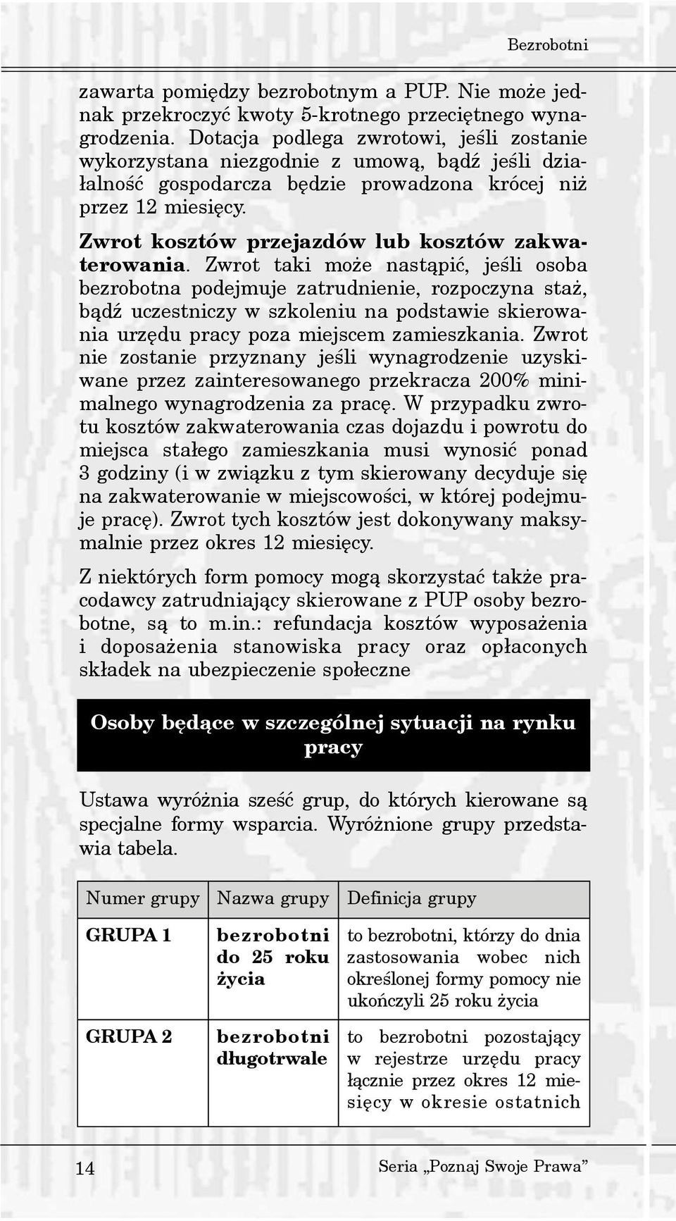 Zwrot kosztów przejazdów lub kosztów zakwaterowania.