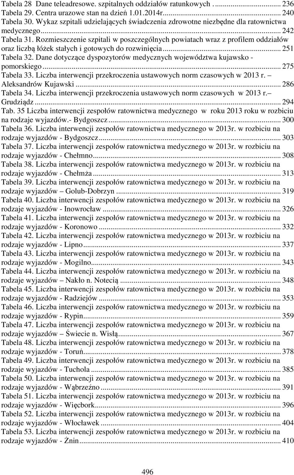 Rozmieszczenie szpitali w poszczególnych powiatach wraz z profilem oddziałów oraz liczbą łóżek stałych i gotowych do rozwinięcia... 251 Tabela 32.
