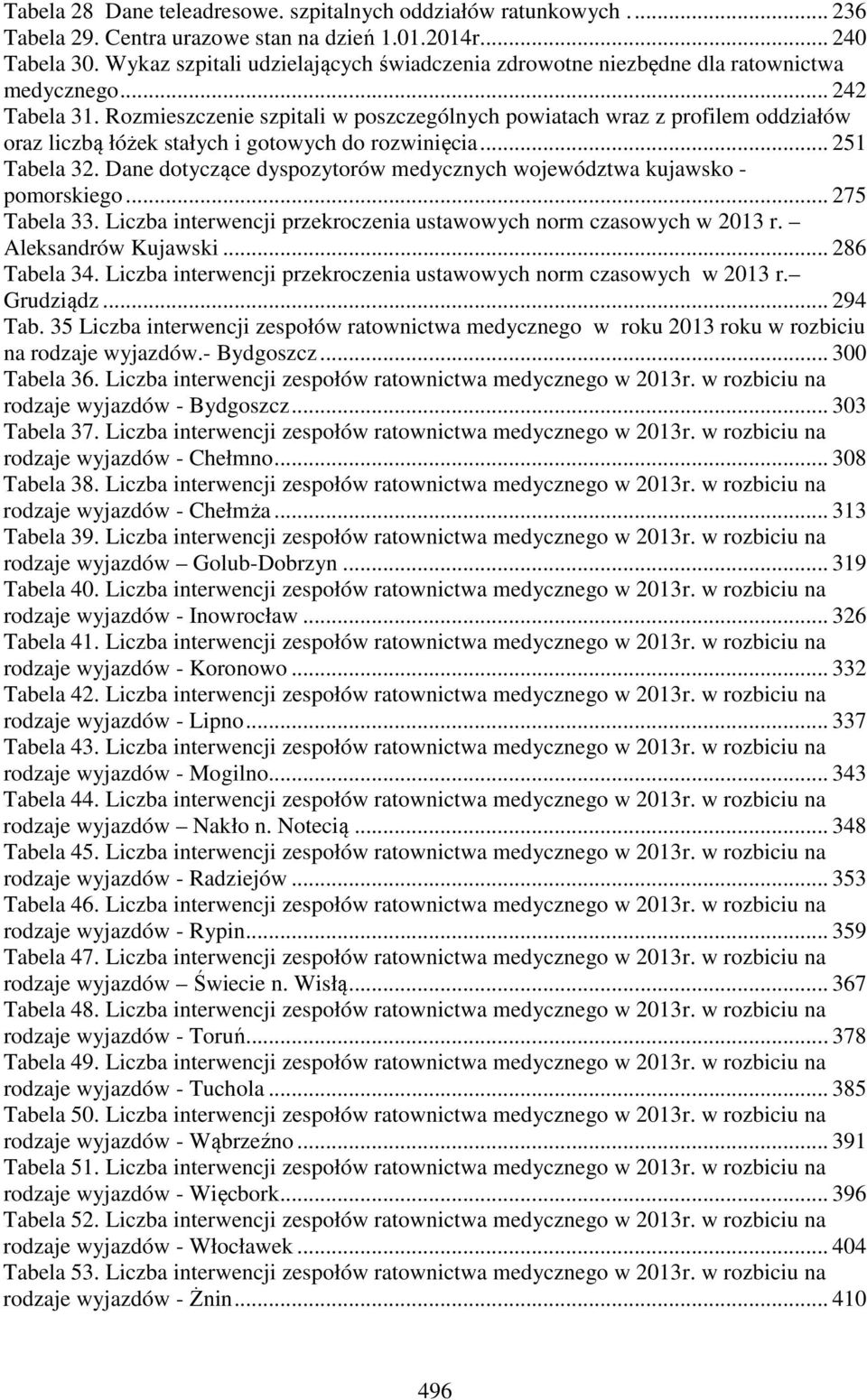 Rozmieszczenie szpitali w poszczególnych powiatach wraz z profilem oddziałów oraz liczbą łóżek stałych i gotowych do rozwinięcia... 251 Tabela 32.