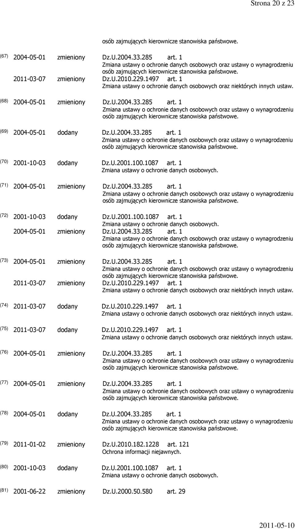 1 (74) 2011-03-07 dodany Dz.U.2010.229.1497 art. 1 (75) 2011-03-07 dodany Dz.U.2010.229.1497 art. 1 (76) (77) (78) (79) 2011-01-02 zmieniony Dz.