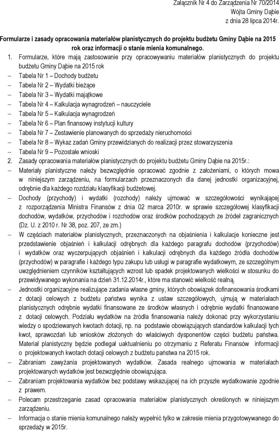 Wydatki majątkowe Tabela Nr 4 Kalkulacja wynagrodzeń nauczyciele Tabela Nr 5 Kalkulacja wynagrodzeń Tabela Nr 6 Plan finansowy instytucji kultury Tabela Nr 7 Zestawienie planowanych do sprzedaży