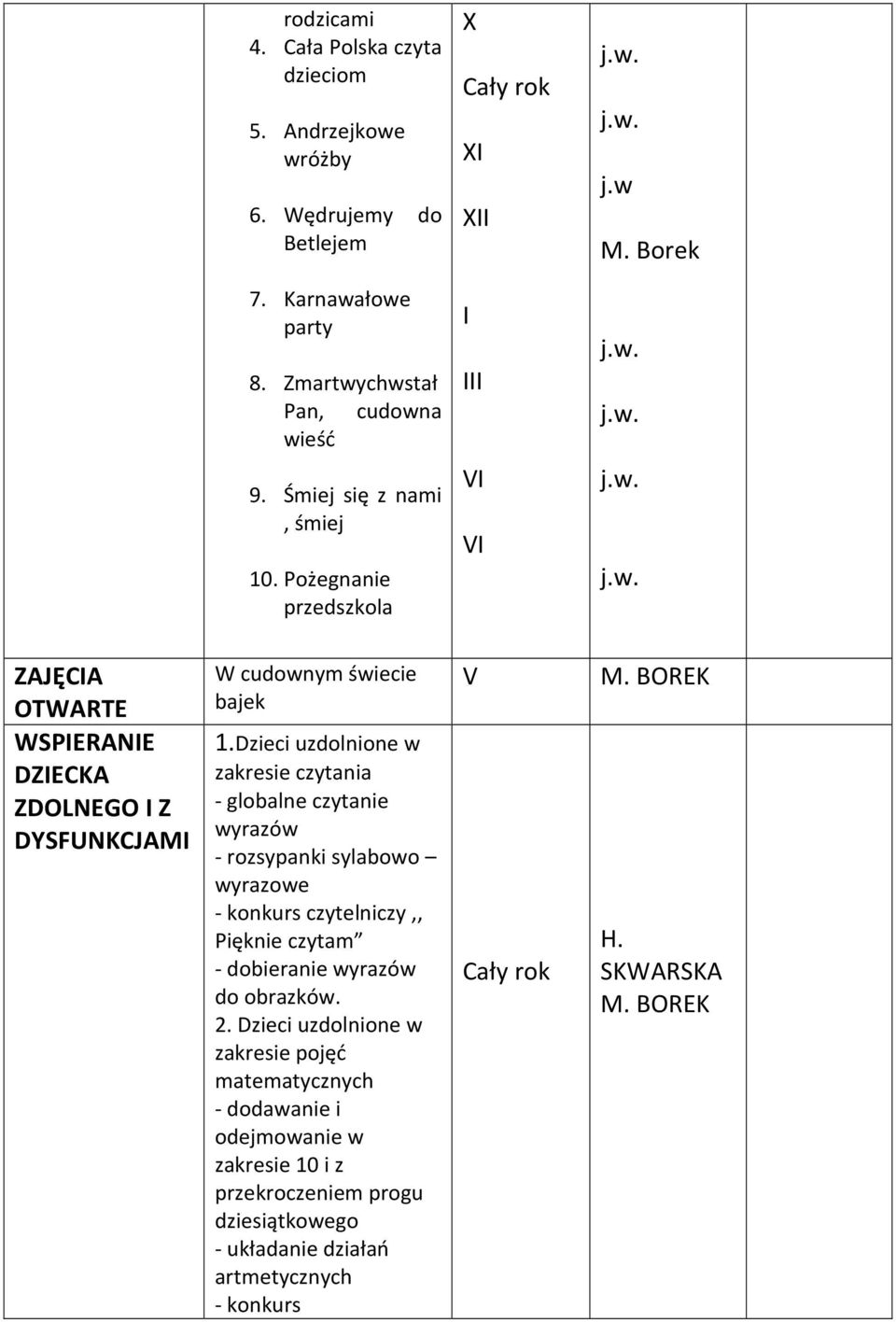 Dzieci uzdolnione w zakresie czytania - globalne czytanie wyrazów - rozsypanki sylabowo wyrazowe - konkurs czytelniczy,, Pięknie czytam - dobieranie wyrazów do