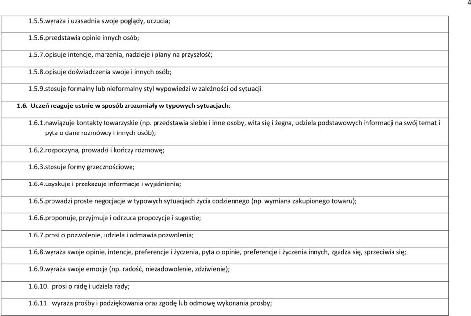 przedstawia siebie i inne osoby, wita się i żegna, udziela podstawowych informacji na swój temat i pyta o dane rozmówcy i innych osób); 1.6.2. rozpoczyna, prowadzi i kończy rozmowę; 1.6.3.