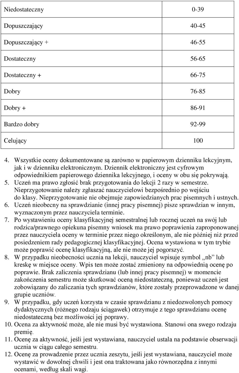 Dziennik elektroniczny jest cyfrowym odpowiednikiem papierowego dziennika lekcyjnego, i oceny w obu się pokrywają. 5. Uczeń ma prawo zgłosić brak przygotowania do lekcji 2 razy w semestrze.