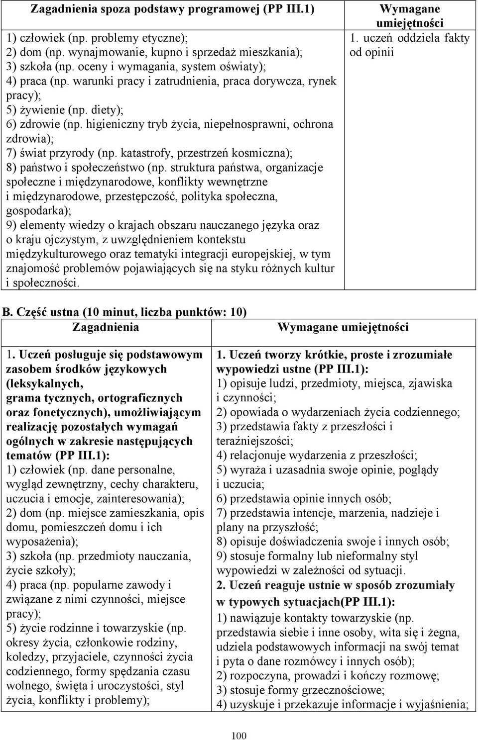 higieniczny tryb życia, niepełnosprawni, ochrona zdrowia); 7) świat przyrody (np. katastrofy, przestrzeń kosmiczna); 8) państwo i społeczeństwo (np.