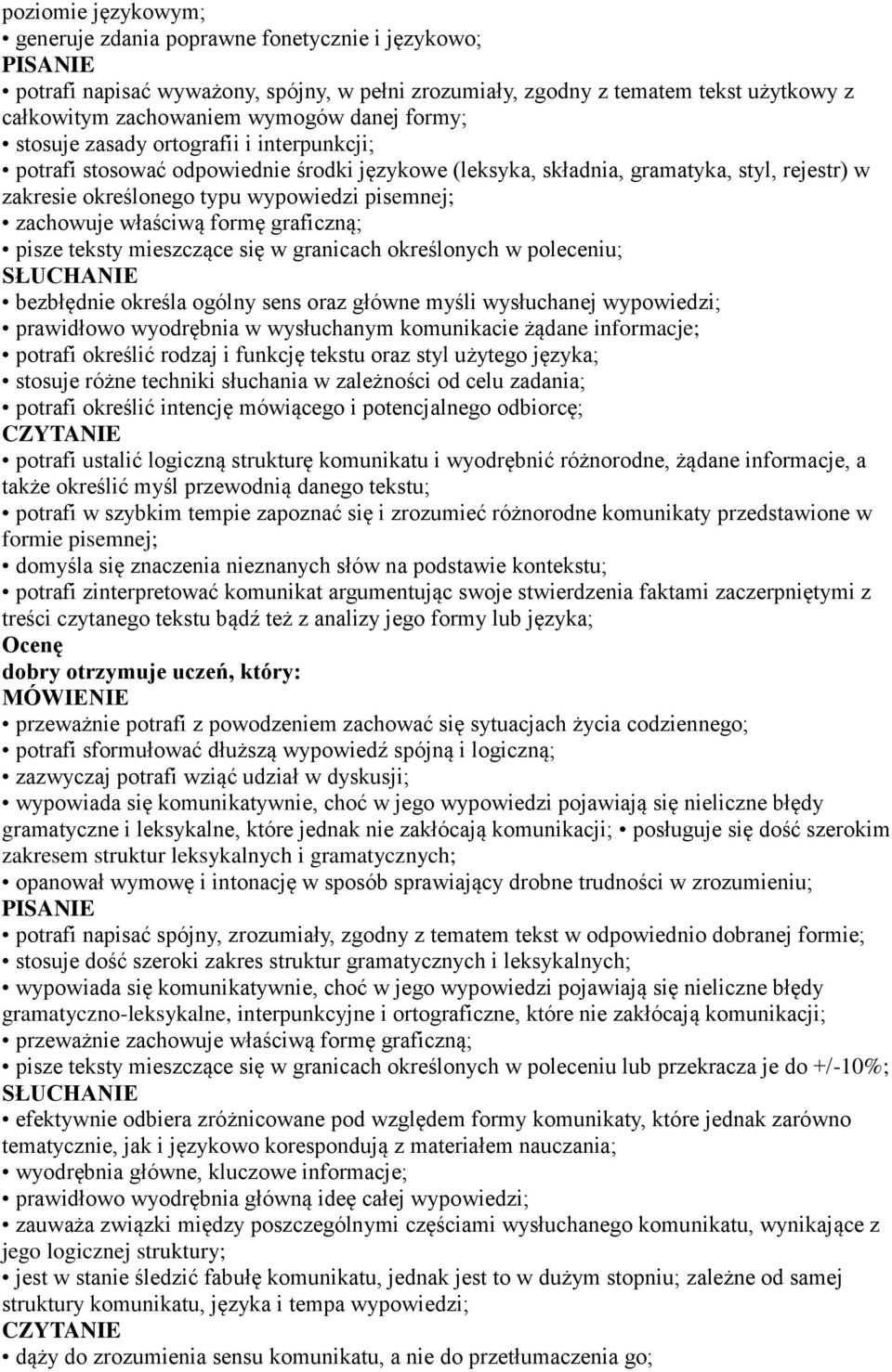 właściwą formę graficzną; pisze teksty mieszczące się w granicach określonych w poleceniu; bezbłędnie określa ogólny sens oraz główne myśli wysłuchanej wypowiedzi; prawidłowo wyodrębnia w wysłuchanym