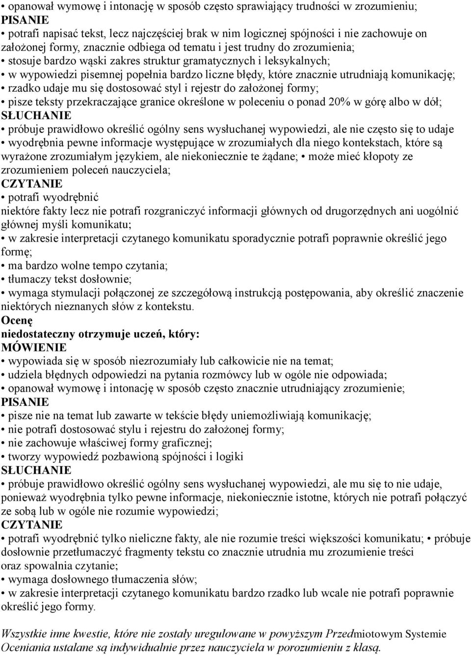 komunikację; rzadko udaje mu się dostosować styl i rejestr do założonej formy; pisze teksty przekraczające granice określone w poleceniu o ponad 20% w górę albo w dół; próbuje prawidłowo określić