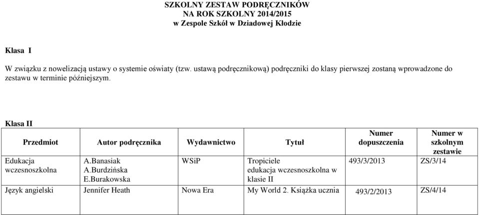 ustawą podręcznikową) podręczniki do klasy pierwszej zostaną wprowadzone do zestawu w terminie późniejszym.