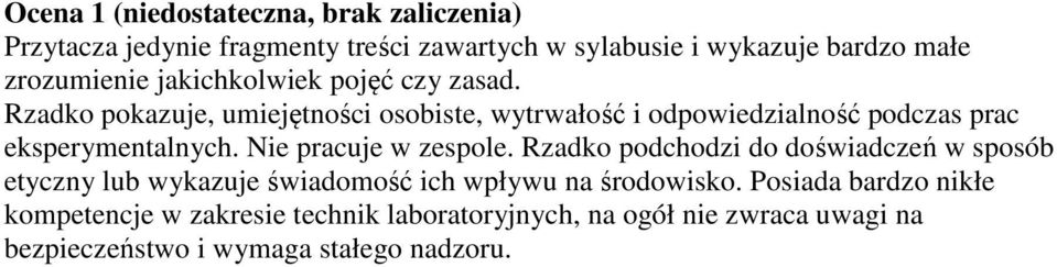 Rzadko pokazuje, umiejętności osobiste, wytrwałość i odpowiedzialność podczas prac eksperymentalnych. Nie pracuje w zespole.