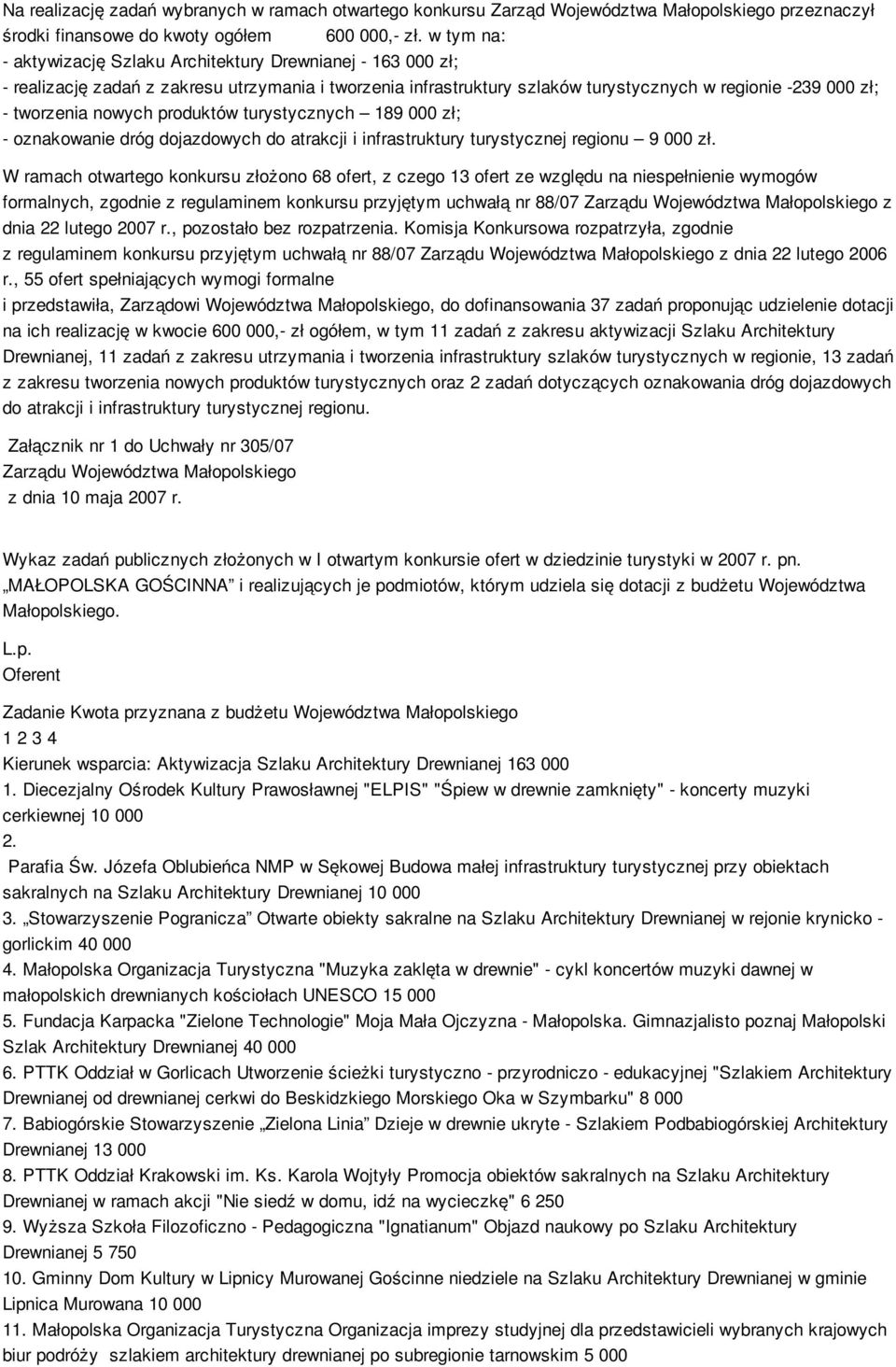 nowych produktów turystycznych 189 000 zł; - oznakowanie dróg dojazdowych do atrakcji i infrastruktury turystycznej regionu 9 000 zł.