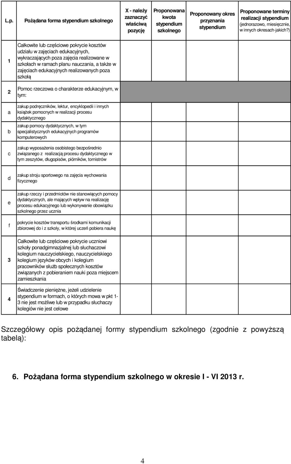 ) 1 Całkowite lub częściowe pokrycie kosztów udziału w zajęciach edukacyjnych, wykraczających poza zajęcia realizowane w szkołach w ramach planu nauczania, a także w zajęciach edukacyjnych