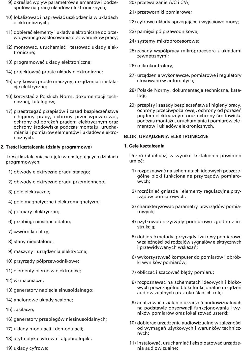 użytkować proste maszyny, urządzenia i instalacje elektryczne; 16) korzystać z Polskich Norm, dokumentacji technicznej, katalogów; 17) przestrzegać przepisów i zasad bezpieczeństwa i higieny pracy,