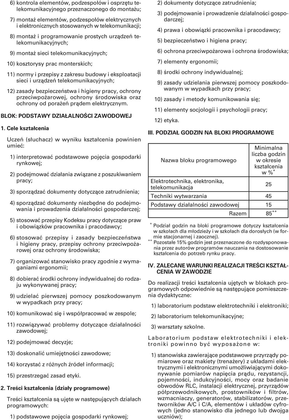 telekomunikacyjnych; 12) zasady bezpieczeństwa i higieny pracy, ochrony przeciwpożarowej, ochrony środowiska oraz ochrony od porażeń prądem elektrycznym.