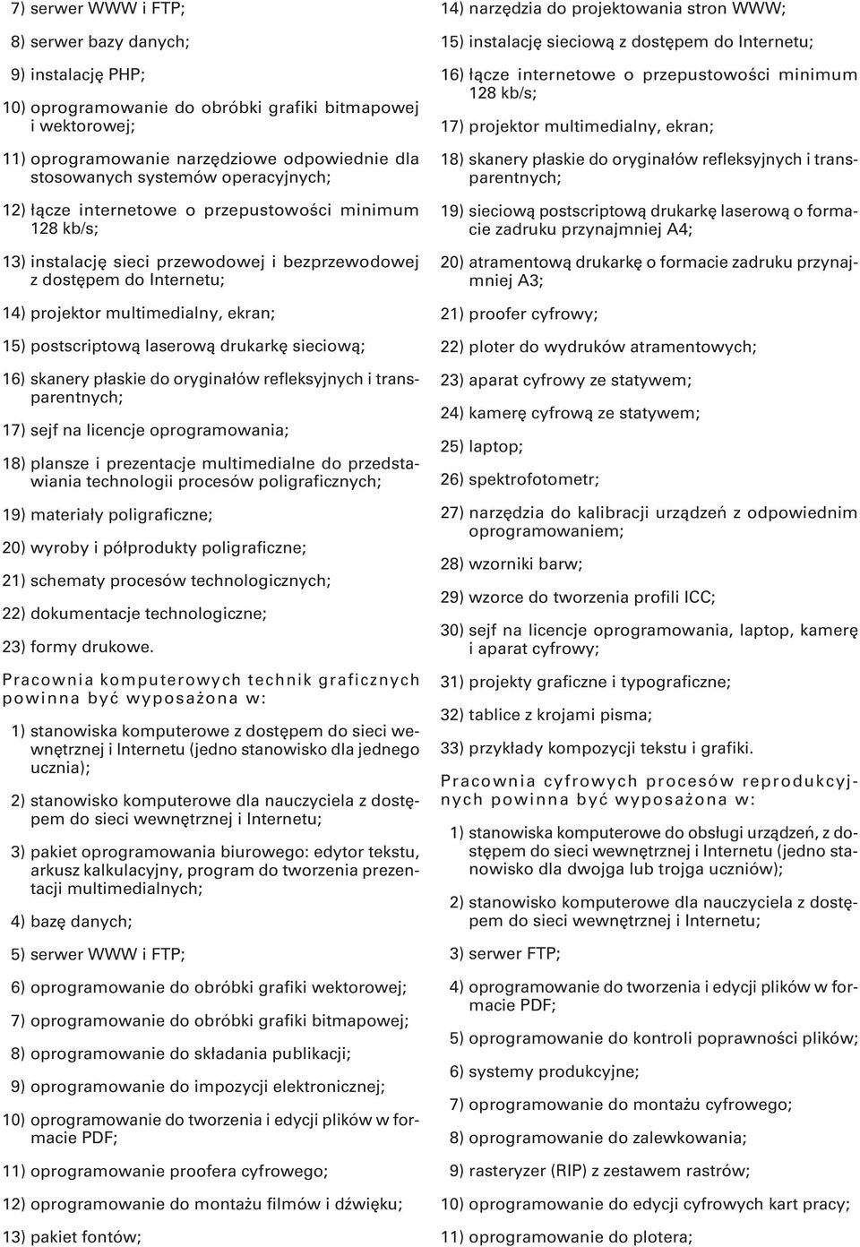 laserową drukarkę sieciową; 16) skanery płaskie do oryginałów refleksyjnych i transparentnych; 17) sejf na licencje oprogramowania; 18) plansze i prezentacje multimedialne do przedstawiania