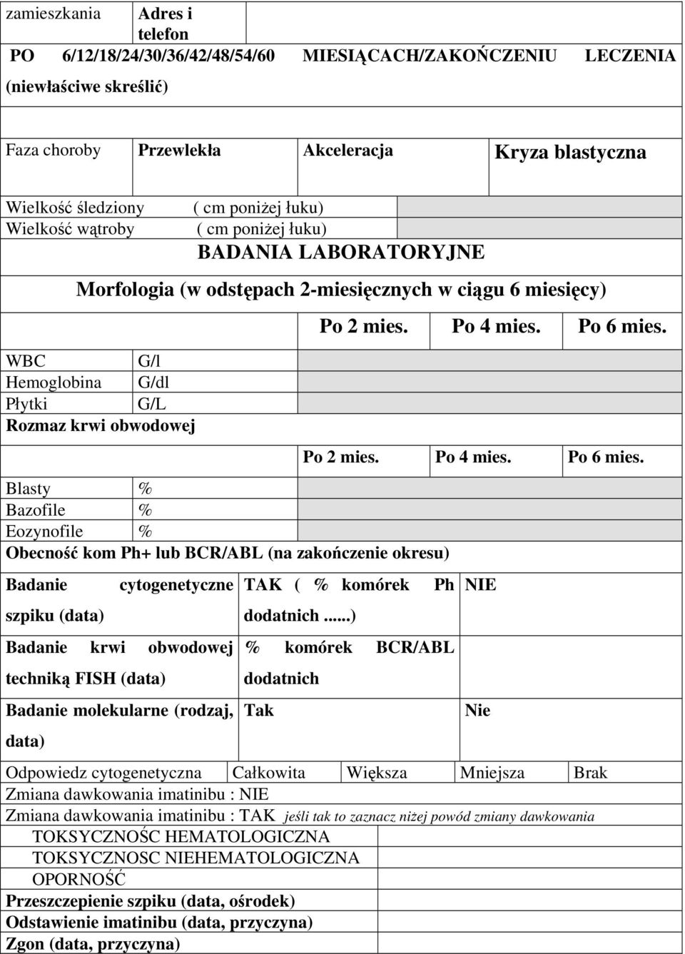 Bazofile % Eozynofile % Obecność kom Ph+ lub BCR/ABL (na zakończenie okresu) Badanie szpiku (data) cytogenetyczne Badanie krwi obwodowej techniką FISH (data) Badanie molekularne (rodzaj, data) Po 2