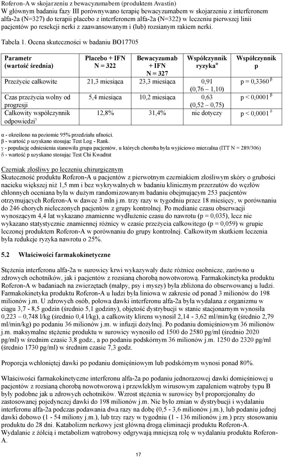 Ocena skuteczności w badaniu BO17705 Parametr (wartość średnia) Placebo + IFN N = 322 Bewacyzumab + IFN N = 327 17 Współczynnik ryzyka α Współczynnik p Przeżycie całkowite 21,3 miesiąca 23,3 miesiąca