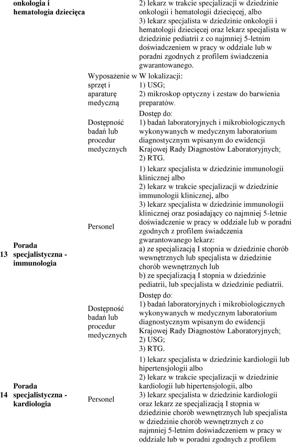 hematologii dziecięcej oraz lekarz specjalista w dziedzinie pediatrii z co najmniej 5-letnim doświadczeniem w pracy w oddziale lub w poradni zgodnych z profilem świadczenia gwarantowanego.