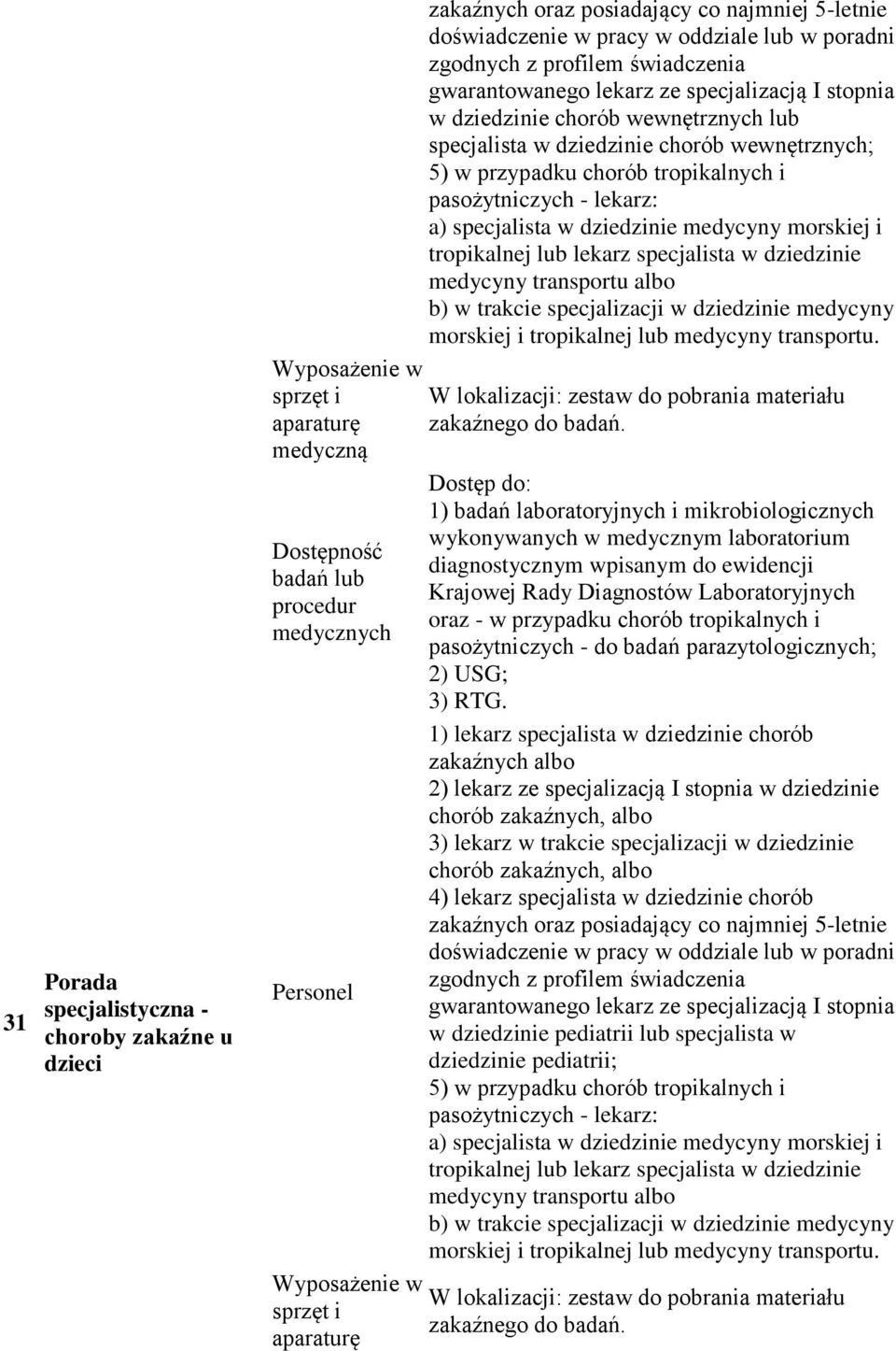 specjalista w dziedzinie chorób wewnętrznych; 5) w przypadku chorób tropikalnych i pasożytniczych - lekarz: a) specjalista w dziedzinie medycyny morskiej i tropikalnej lub lekarz specjalista w