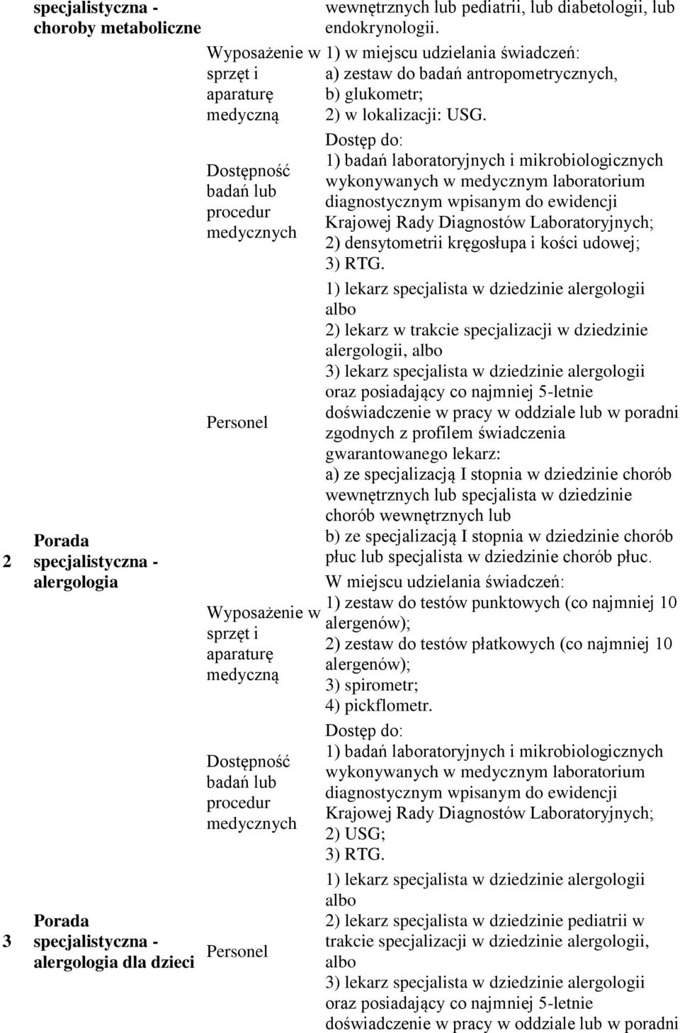 1) w miejscu udzielania świadczeń: a) zestaw do badań antropometrycznych, b) glukometr; 2) w lokalizacji: USG.