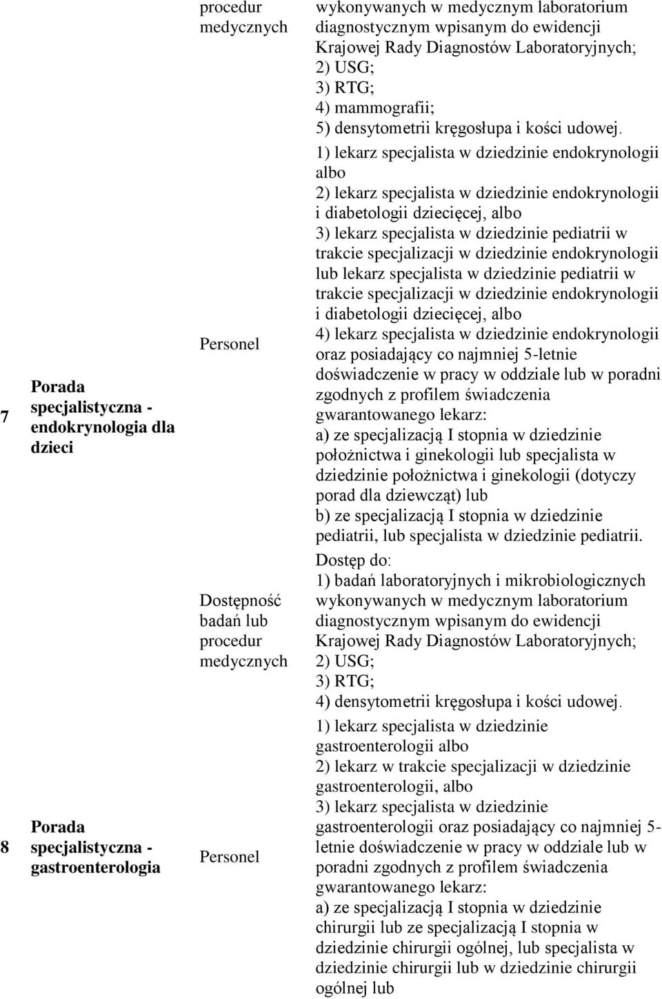 1) lekarz specjalista w dziedzinie endokrynologii albo 2) lekarz specjalista w dziedzinie endokrynologii i diabetologii dziecięcej, albo 3) lekarz specjalista w dziedzinie pediatrii w trakcie