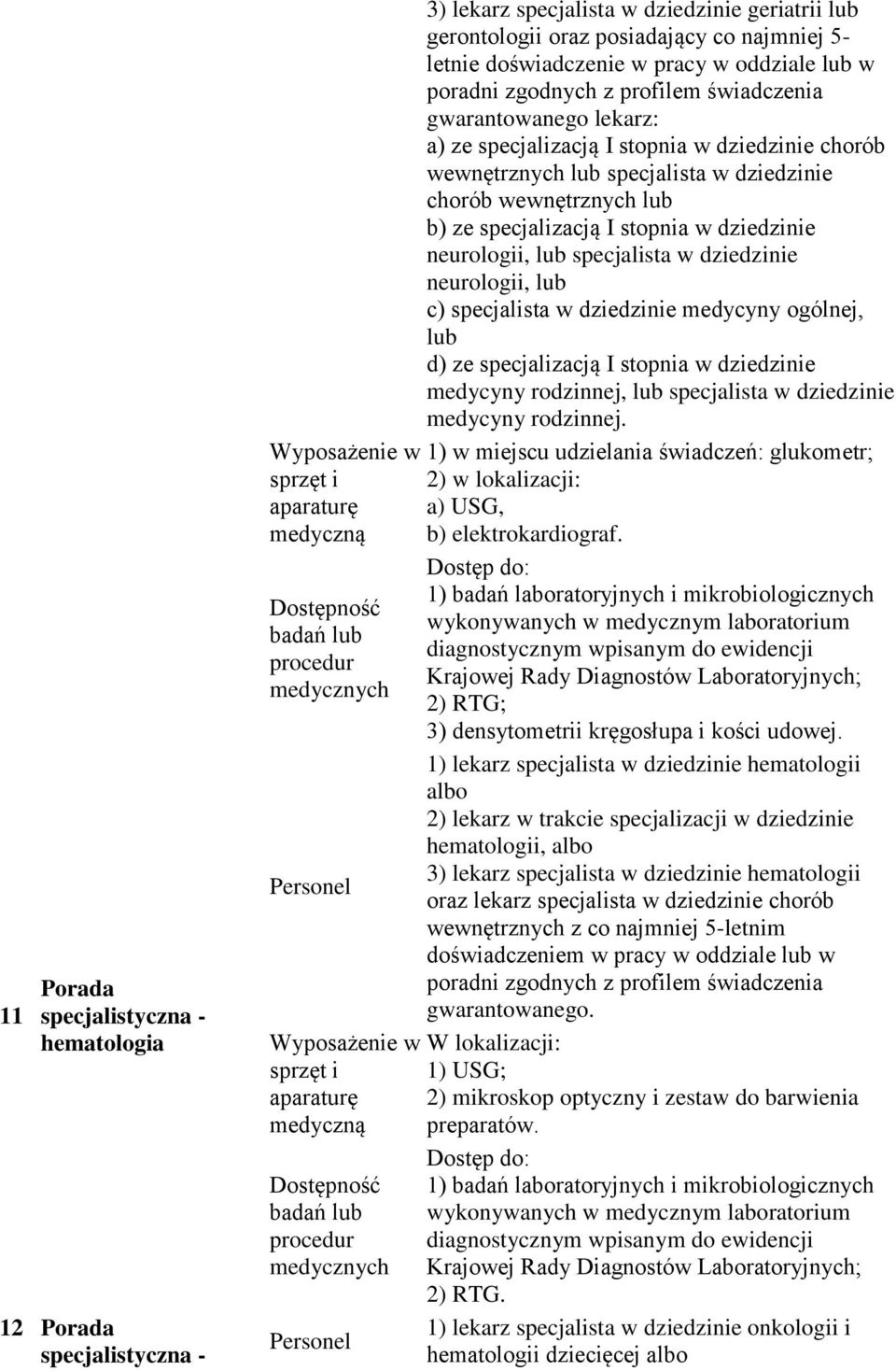 poradni zgodnych z profilem świadczenia gwarantowanego lekarz: a) ze specjalizacją I stopnia w dziedzinie chorób wewnętrznych lub specjalista w dziedzinie chorób wewnętrznych lub b) ze specjalizacją