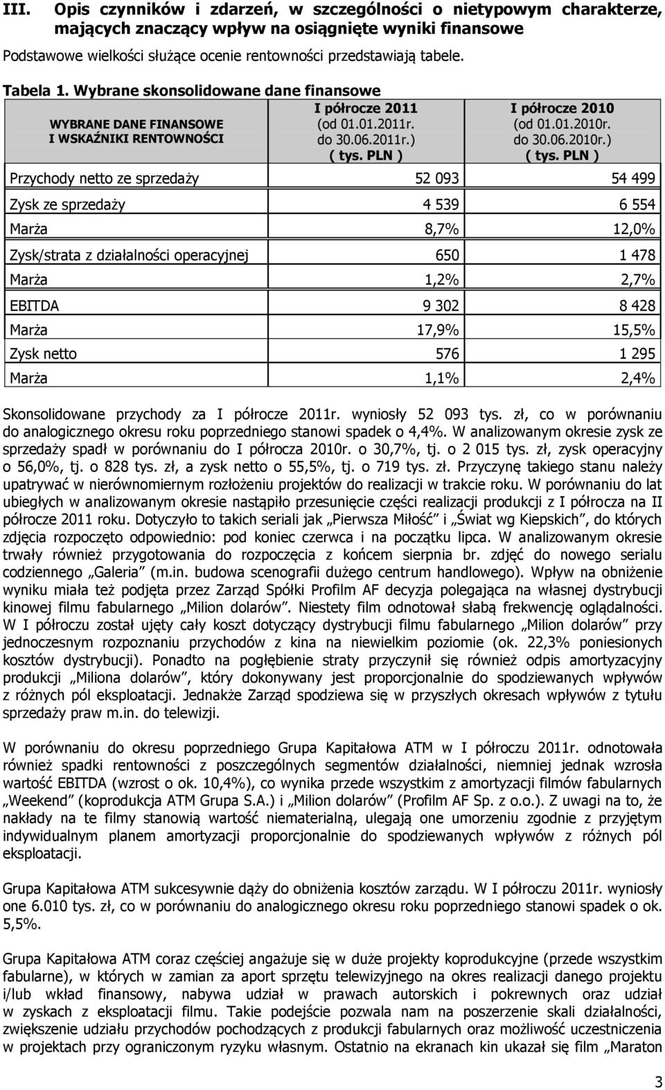 PLN ) I półrocze 2010 (od 01.01.2010r. do 30.06.2010r.) ( tys.