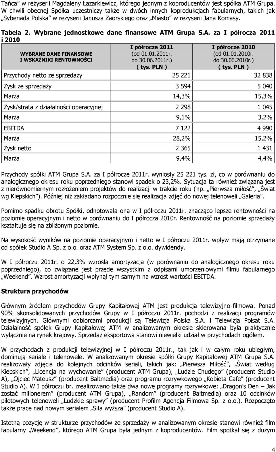 Wybrane jednostkowe dane finansowe ATM Grupa S.A. za I półrocza 2011 i 2010 WYBRANE DANE FINANSOWE I WSKAŹNIKI RENTOWNOŚCI I półrocze 2011 (od 01.01.2011r. do 30.06.2011r.) ( tys.