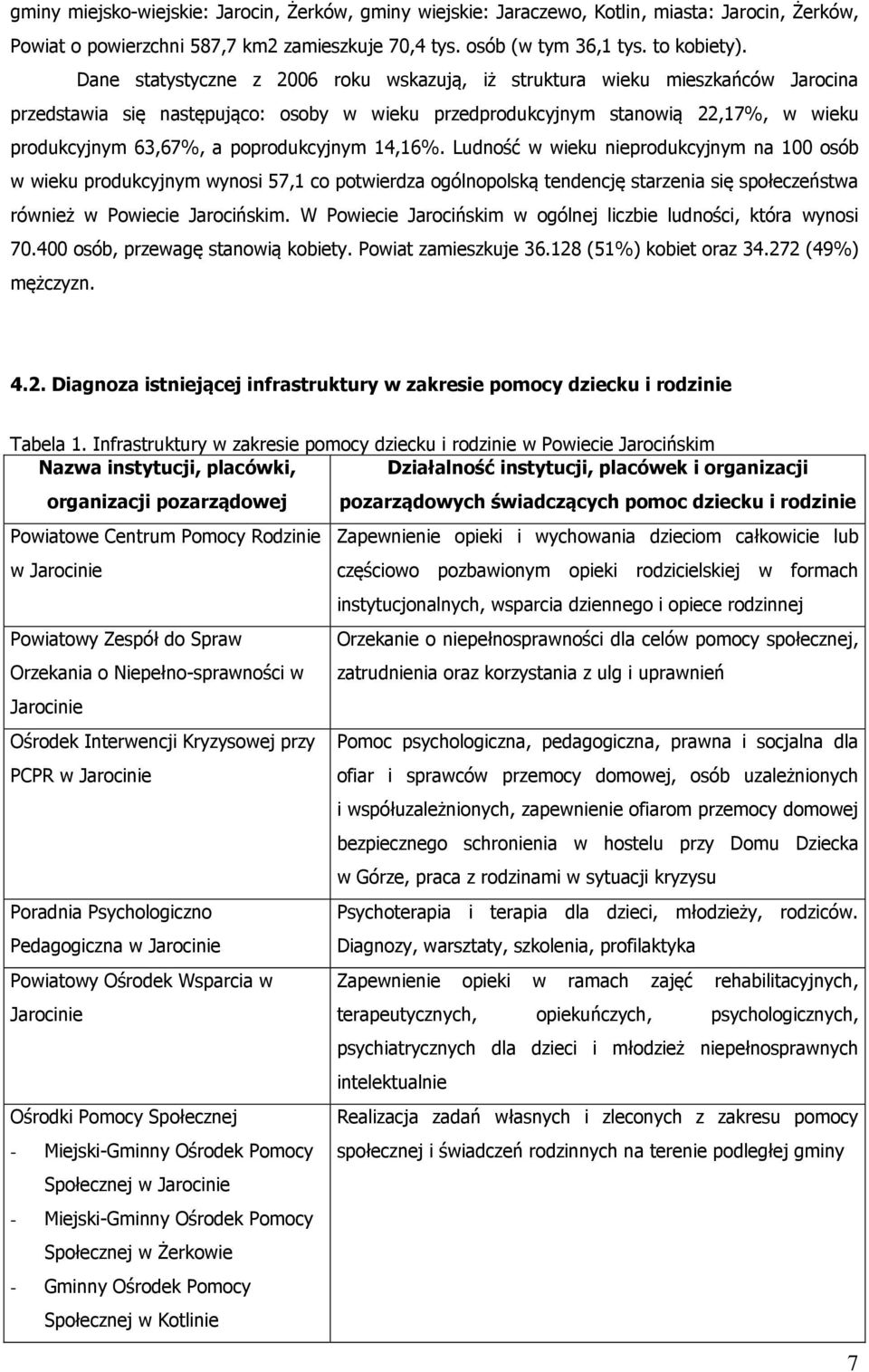 poprodukcyjnym 14,16%. Ludność w wieku nieprodukcyjnym na 100 osób w wieku produkcyjnym wynosi 57,1 co potwierdza ogólnopolską tendencję starzenia się społeczeństwa również w Powiecie Jarocińskim.