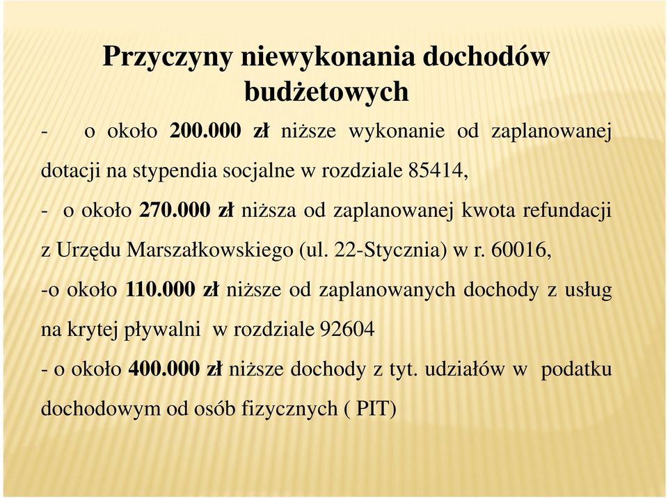 000 zł niŝsza od zaplanowanej kwota refundacji z Urzędu Marszałkowskiego (ul. 22-Stycznia) w r.