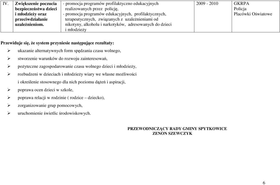 narkotyków, adresowanych do dzieci i młodzieży 2009-2010 GKRPA Policja Placówki Oświatowe Przewiduje się, że system przyniesie następujące rezultaty: ukazanie alternatywnych form spędzania czasu