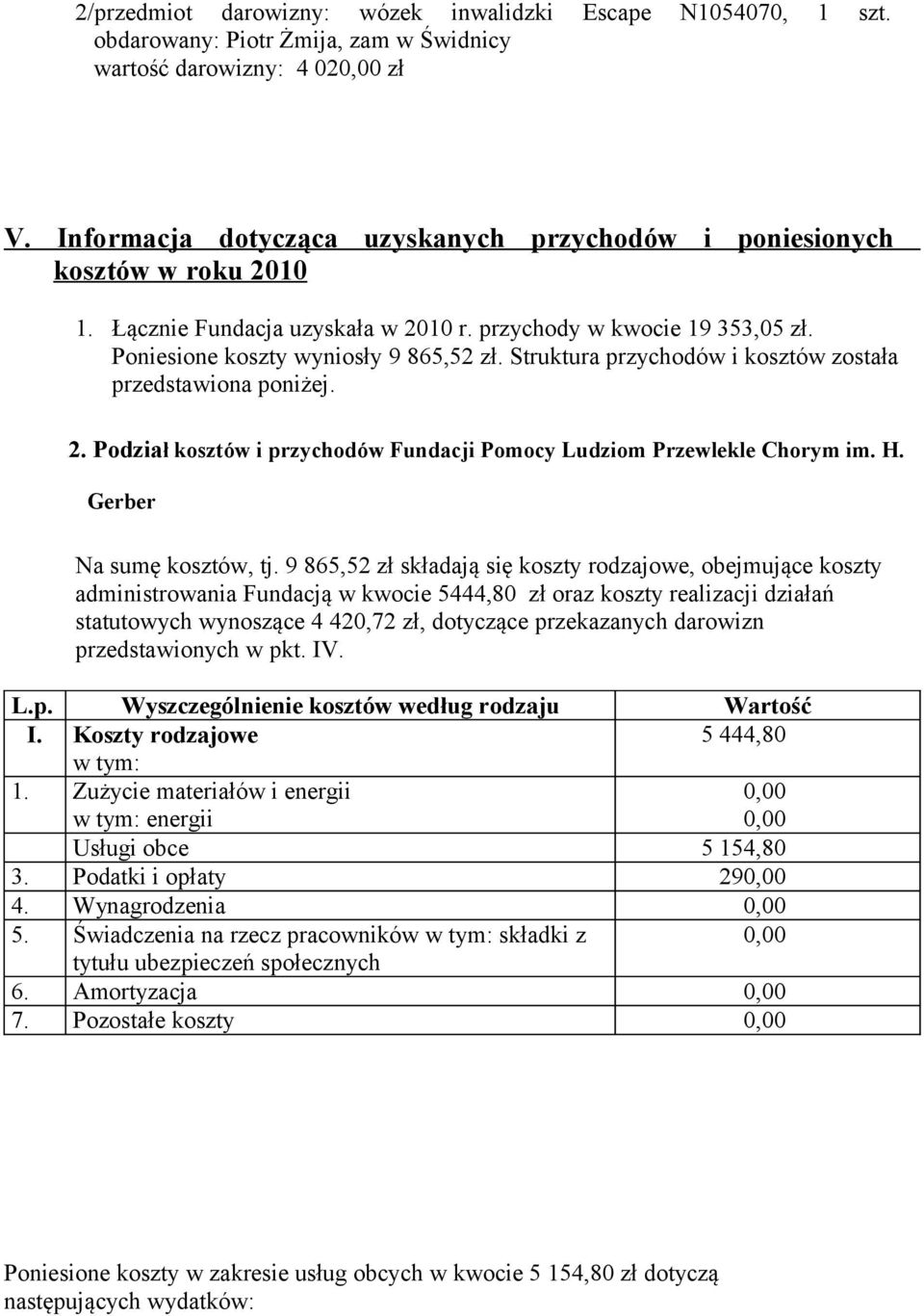 Struktura przychodów i kosztów została przedstawiona poniżej. 2. Podział kosztów i przychodów Fundacji Pomocy Ludziom Przewlekle Chorym im. H. Gerber Na sumę kosztów, tj.