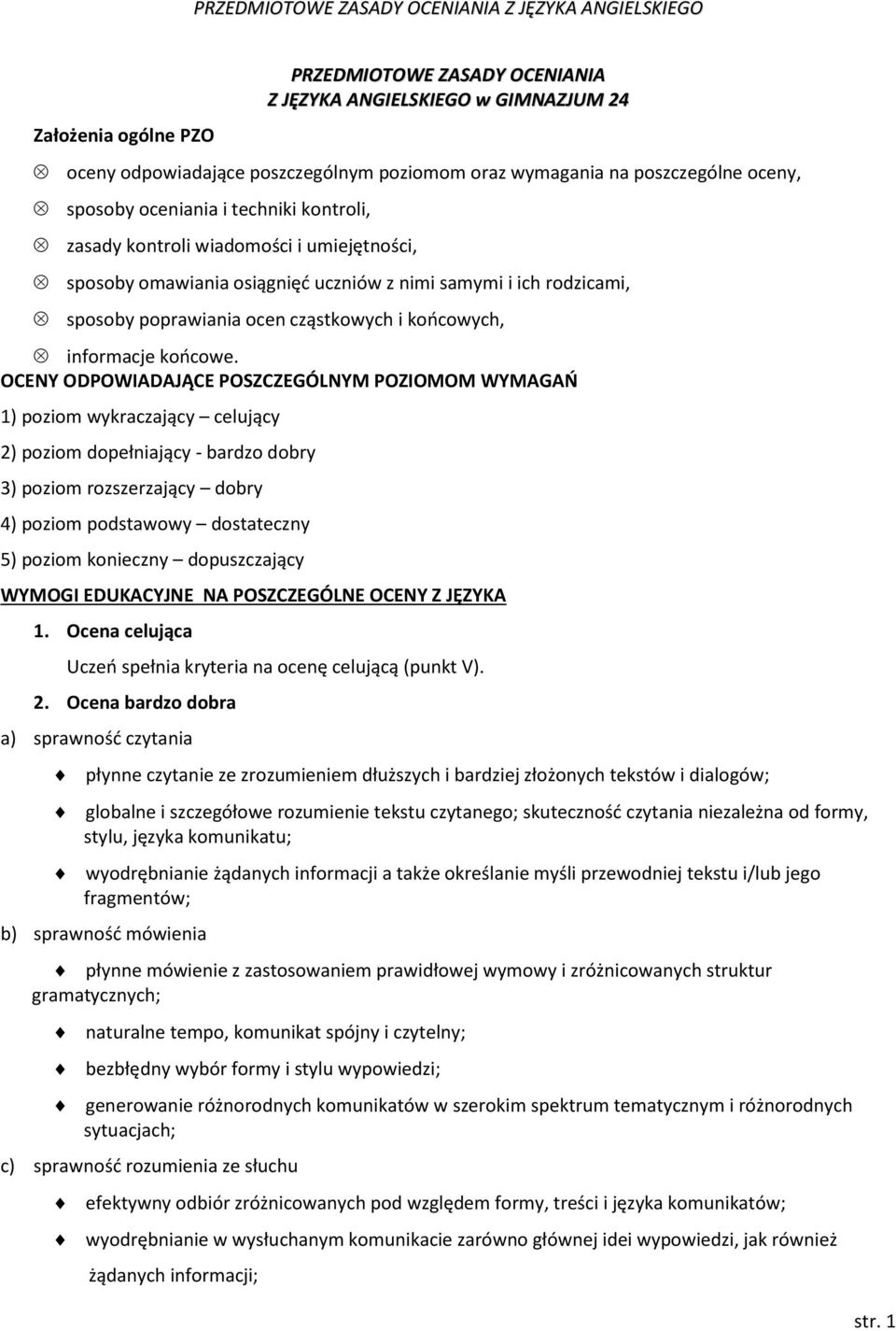 OCENY ODPOWIADAJĄCE POSZCZEGÓLNYM POZIOMOM WYMAGAŃ 1) poziom wykraczający celujący 2) poziom dopełniający - bardzo dobry 3) poziom rozszerzający dobry 4) poziom podstawowy dostateczny 5) poziom