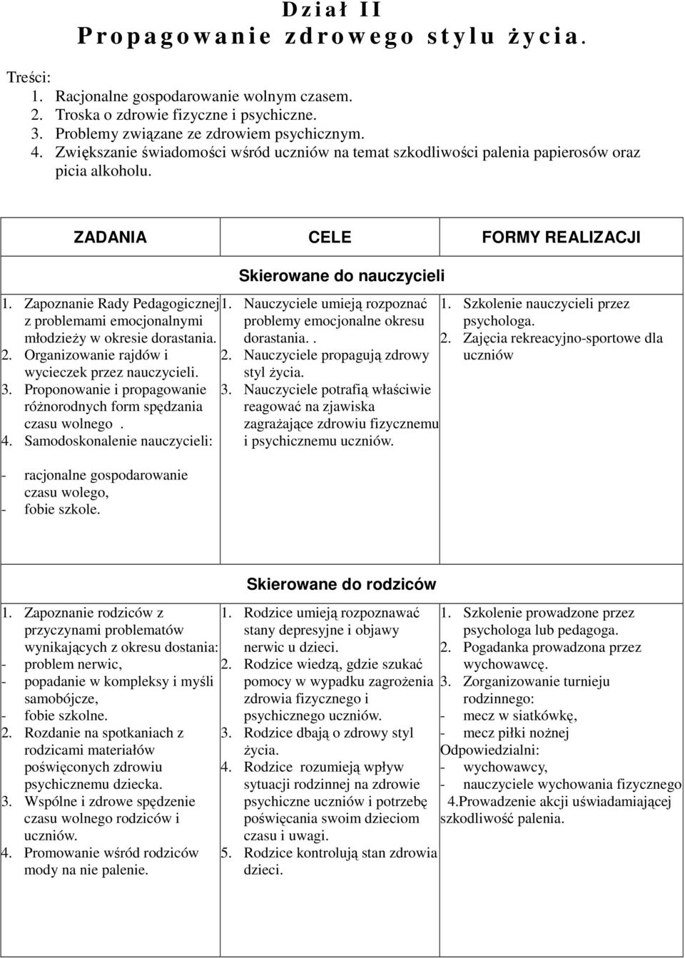 Zapoznanie Rady Pedagogicznej z problemami emocjonalnymi młodzieży w okresie dorastania. 2. Organizowanie rajdów i wycieczek przez nauczycieli. 3.