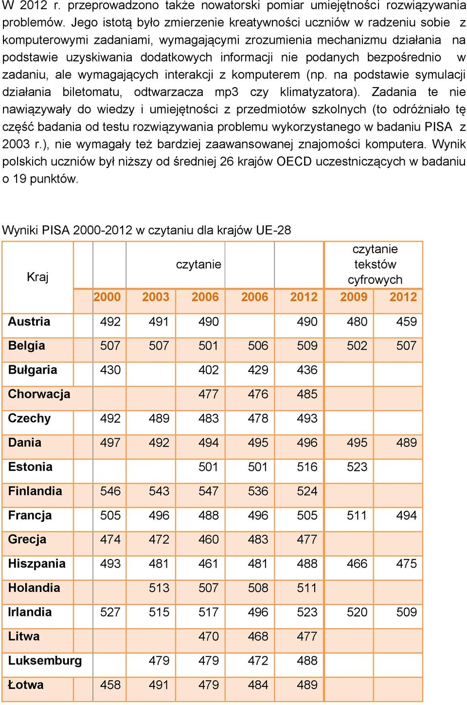 bezpośrednio w zadaniu, ale wymagających interakcji z komputerem (np. na podstawie symulacji działania biletomatu, odtwarzacza mp3 czy klimatyzatora).