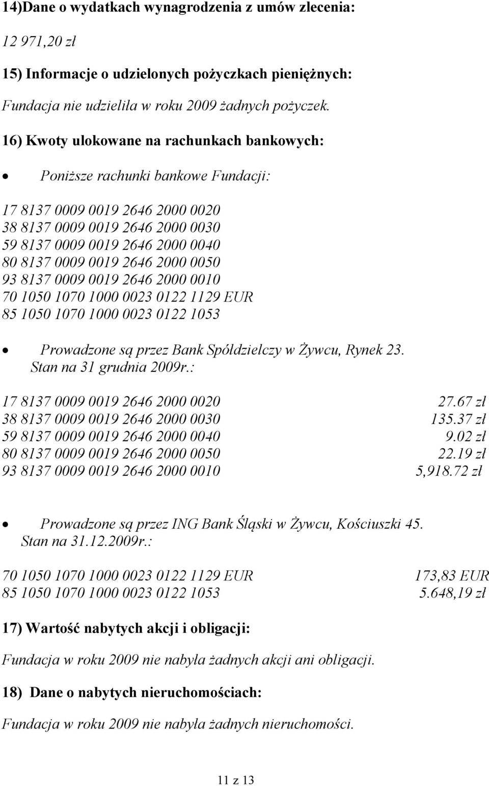 2646 2000 0050 93 8137 0009 0019 2646 2000 0010 70 1050 1070 1000 0023 0122 1129 EUR 85 1050 1070 1000 0023 0122 1053 Prowadzone są przez Bank Spółdzielczy w Żywcu, Rynek 23. Stan na 31 grudnia 2009r.