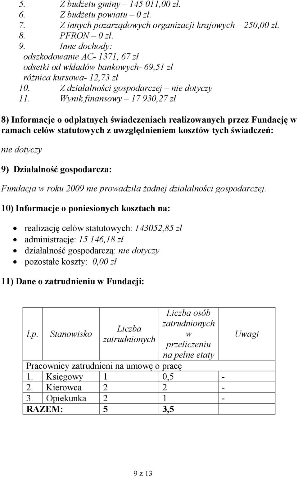 Wynik finansowy 17 930,27 zł 8) Informacje o odpłatnych świadczeniach realizowanych przez Fundację w ramach celów statutowych z uwzględnieniem kosztów tych świadczeń: nie dotyczy 9) Działalność