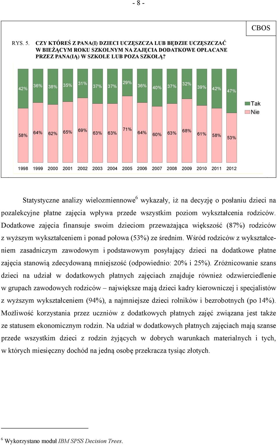 2012 Statystyczne analizy wielozmiennowe 6 wykazały, iż na decyzję o posłaniu dzieci na pozalekcyjne płatne zajęcia wpływa przede wszystkim poziom wykształcenia rodziców.
