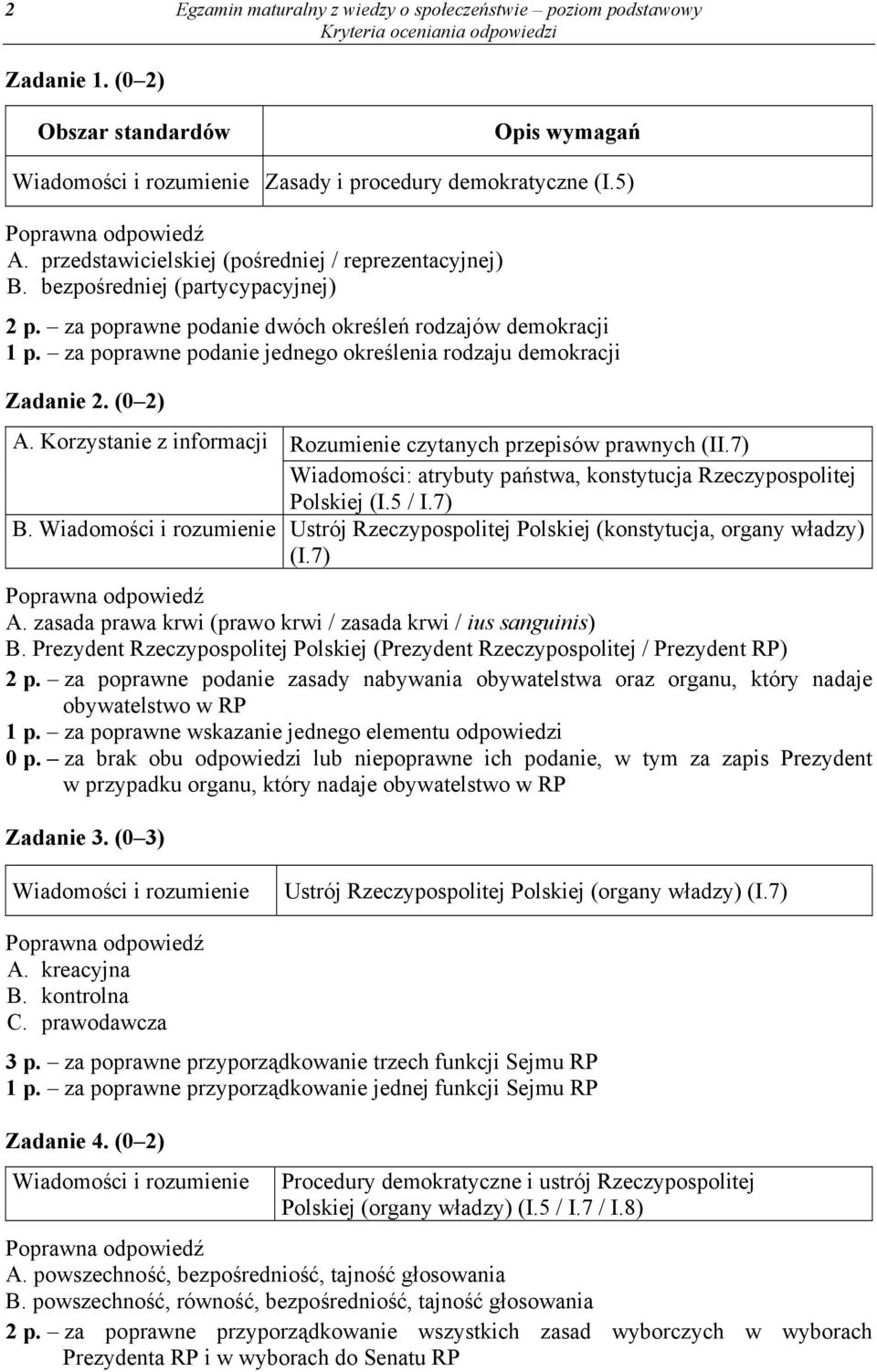 za poprawne podanie jednego określenia rodzaju demokracji Zadanie 2. (0 2) A. Korzystanie z informacji Rozumienie czytanych przepisów prawnych (II.