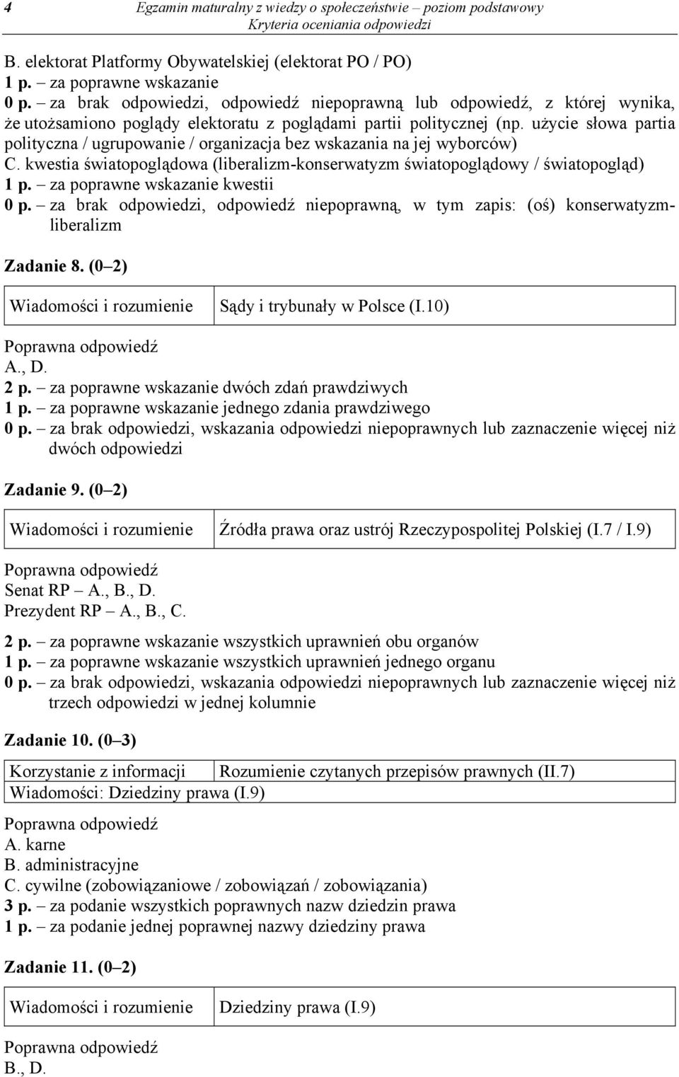 użycie słowa partia polityczna / ugrupowanie / organizacja bez wskazania na jej wyborców) C. kwestia światopoglądowa (liberalizm-konserwatyzm światopoglądowy / światopogląd) 1 p.